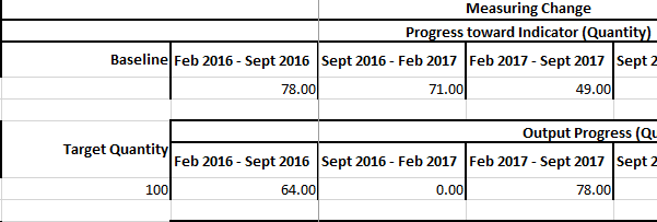 Outcomes_Excel_Simplified